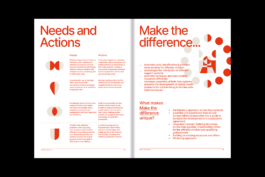 Christoph Mich — Branding & Graphic Design